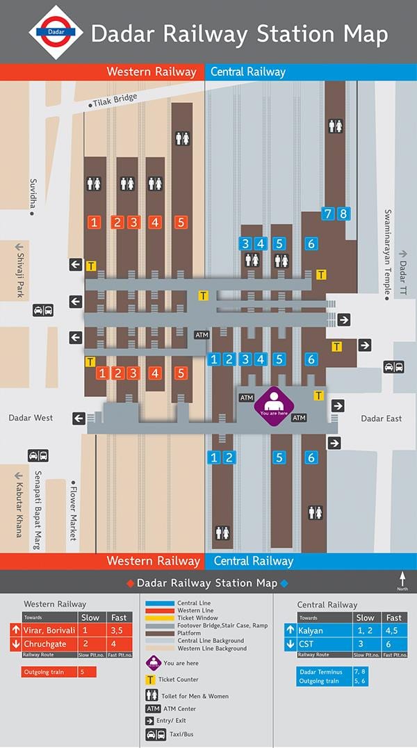Dadar plataforma da estación mapa