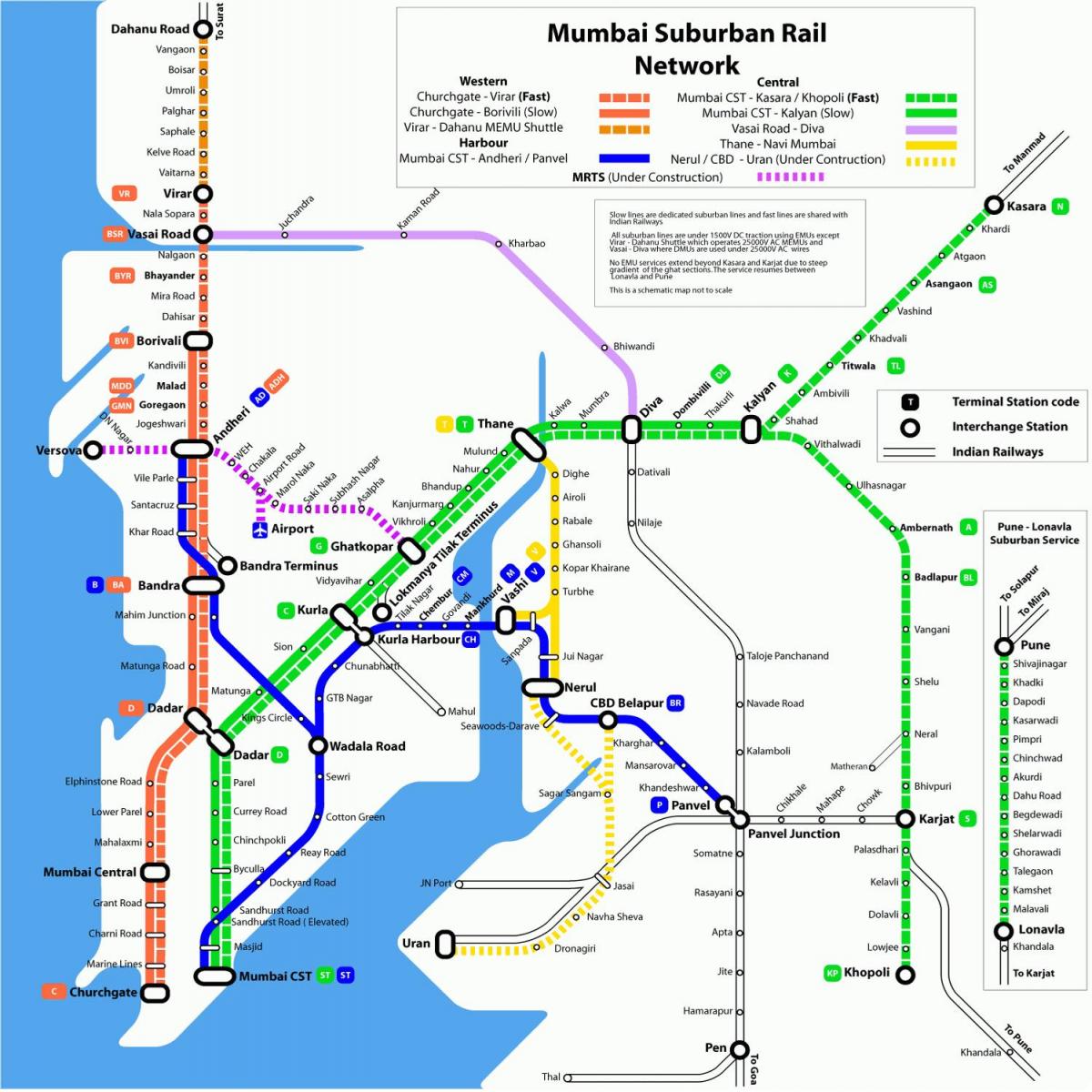 ferrocarril mapa de Mumbai